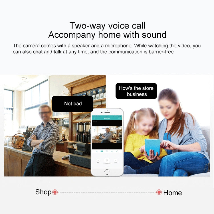 YT47 HD Wireless Indoor Network Shaking Head Camera, Support Motion Detection & Infrared Night Vision & Micro SD Card, AU Plug, YT47 YT47 HD Wireless Indoor Network Shaking Head Camera, Support Motion Detection & Infrared Night Vision & Micro SD Card, AU Plug, YT47